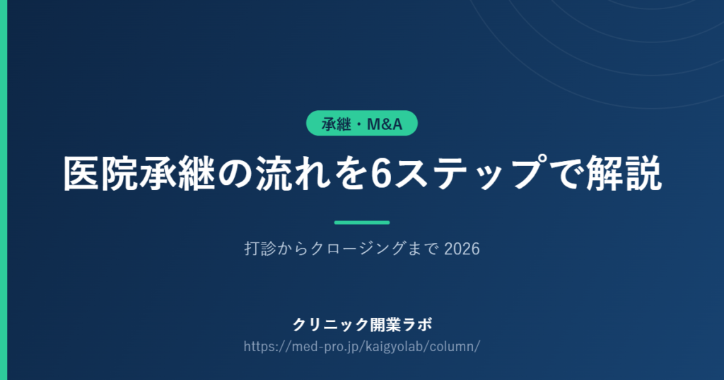 医院承継 流れ