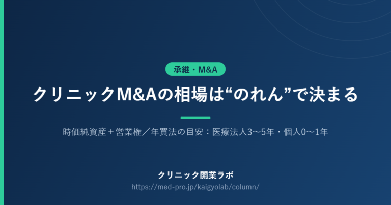 クリニック M&A 相場