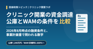 クリニック開業の資金調達で日本政策金融公庫と福祉医療機構（WAM）の融資条件を比較する記事のアイキャッチ画像