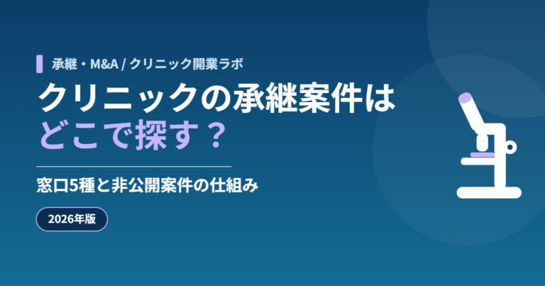クリニックの承継案件を探せる窓口の種類と、案件が非公開である仕組みを解説する記事のアイキャッチ画像