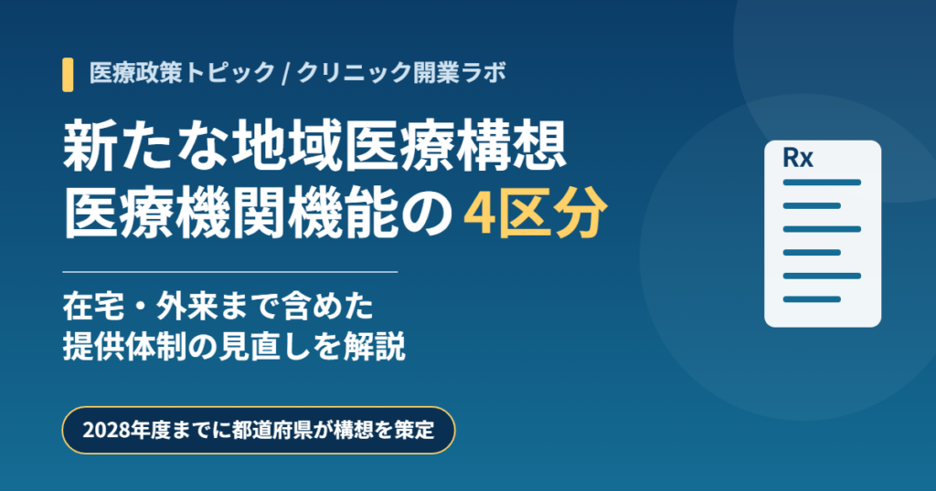 新たな地域医療構想で導入される医療機関機能の4区分と、在宅・外来を含む提供体制の見直しを表したアイキャッチ画像