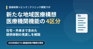 新たな地域医療構想で導入される医療機関機能の4区分と、在宅・外来を含む提供体制の見直しを表したアイキャッチ画像