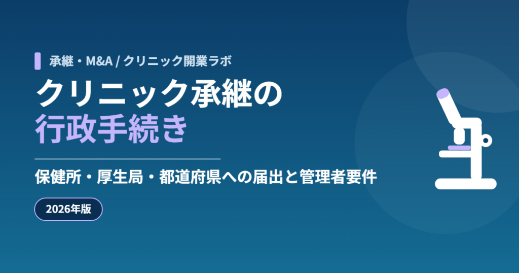 クリニック承継にともなう保健所・地方厚生局・都道府県への行政手続きを示すアイキャッチ画像