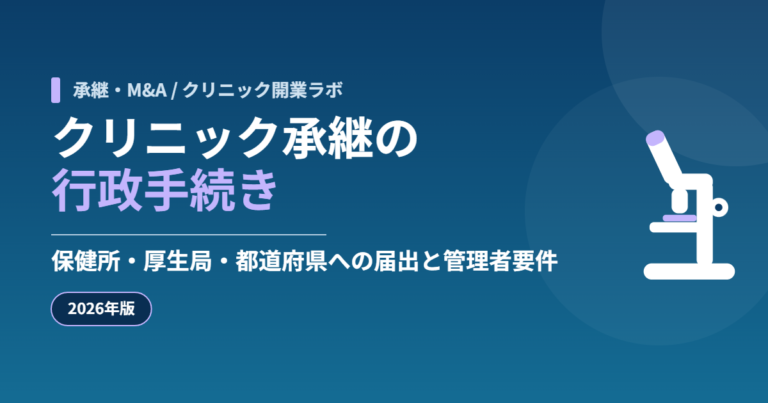 クリニック承継にともなう保健所・地方厚生局・都道府県への行政手続きを示すアイキャッチ画像