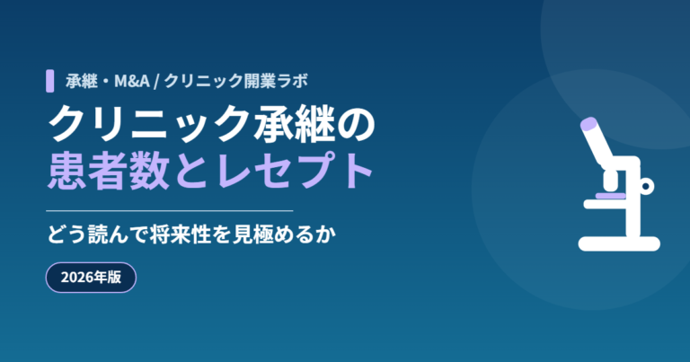 クリニック承継で患者数とレセプトから将来性を見極める方法を解説する記事のアイキャッチ画像