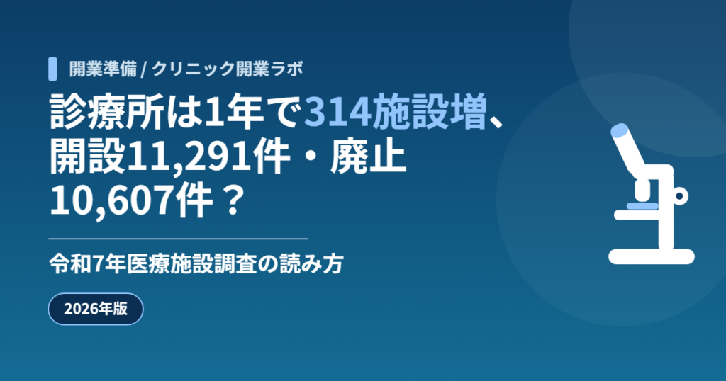 診療所は1年で314施設増、開設11,291件・廃止10,607件？ 令和7年医療施設調査の読み方