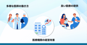 スタートアップってどうなの？　ー医師が起業する理由と適性ー