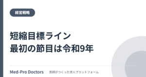 医師の時間外労働短縮目標ライン、最初の節目は令和9年──B・連携B水準の病院が今から備えること