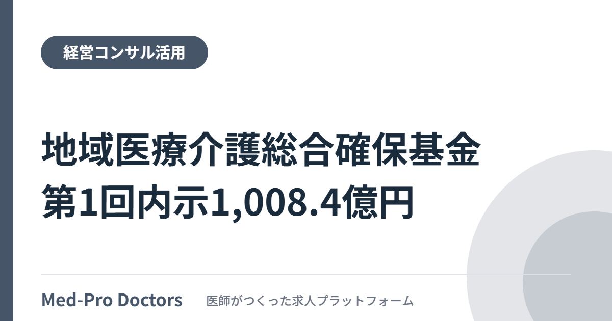 令和8年度の地域医療介護総合確保基金（医療分）の第1回内示額1,008.4億円の事業区分別の内訳と、医療機関が都道府県の公募に手を挙げる時期を解説する記事のアイキャッチ画像