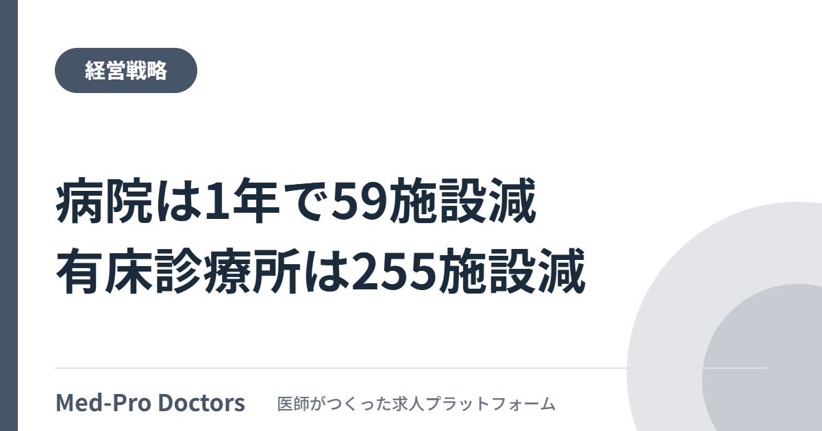 令和7年医療施設（動態）調査・病院報告の概況から、病院59施設減・有床診療所255施設減など施設数と病床数の動きを整理する記事のアイキャッチ画像
