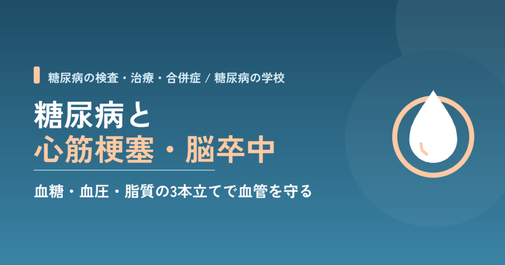 糖尿病と心筋梗塞・脳卒中｜血管の合併症を防ぐ、血糖・血圧・脂質の3本立て